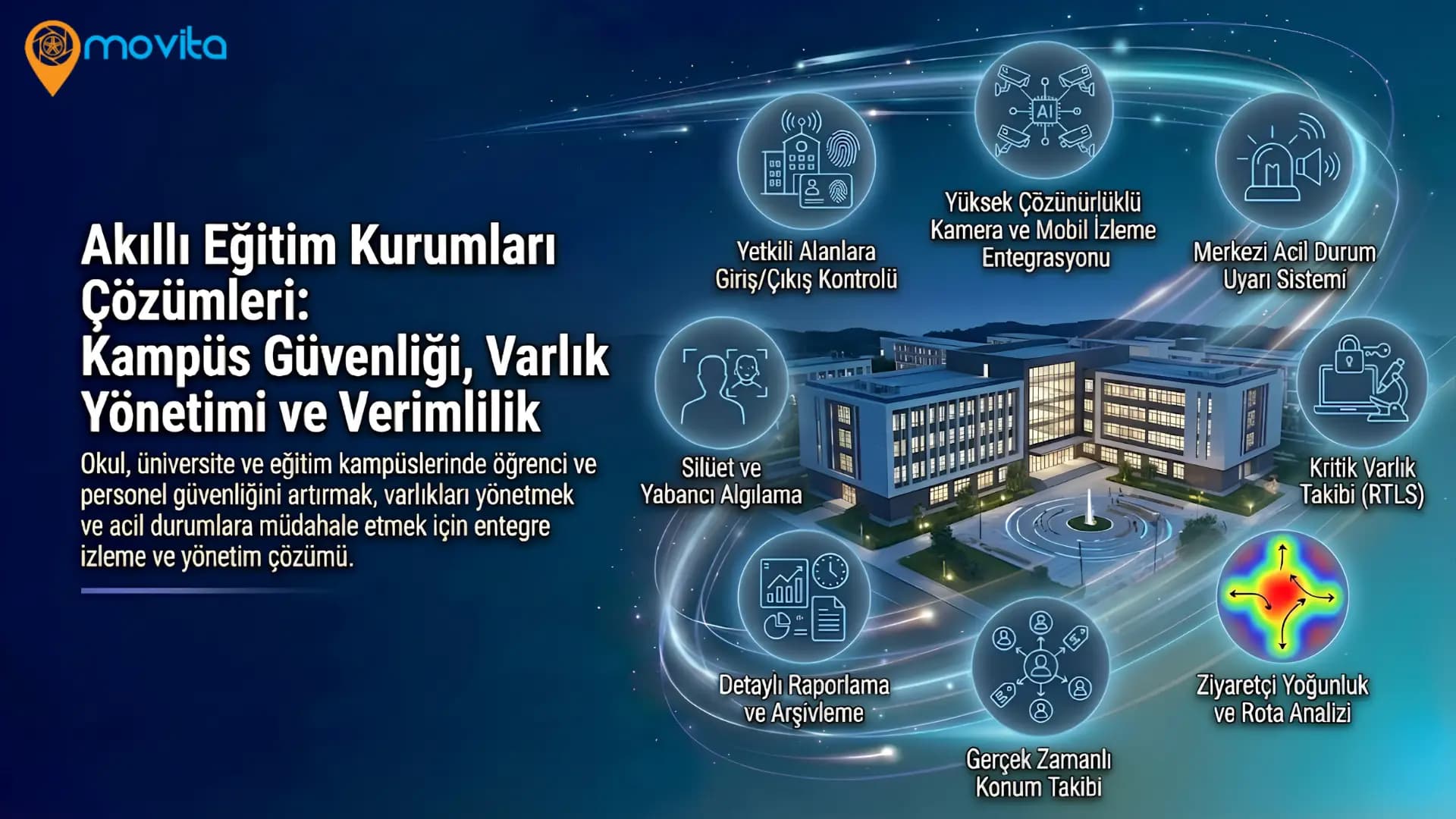 Akıllı Eğitim Kurumları Yönetim ve Güvenlik Sistemi Ana Görsel