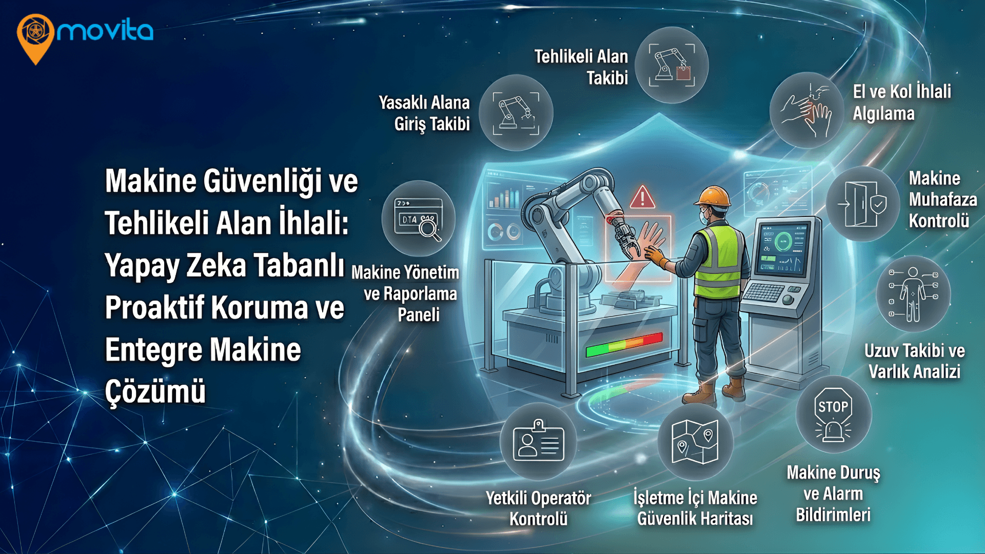 Makine Güvenliği ve Tehlikeli Alan İhlali Ana Görsel
