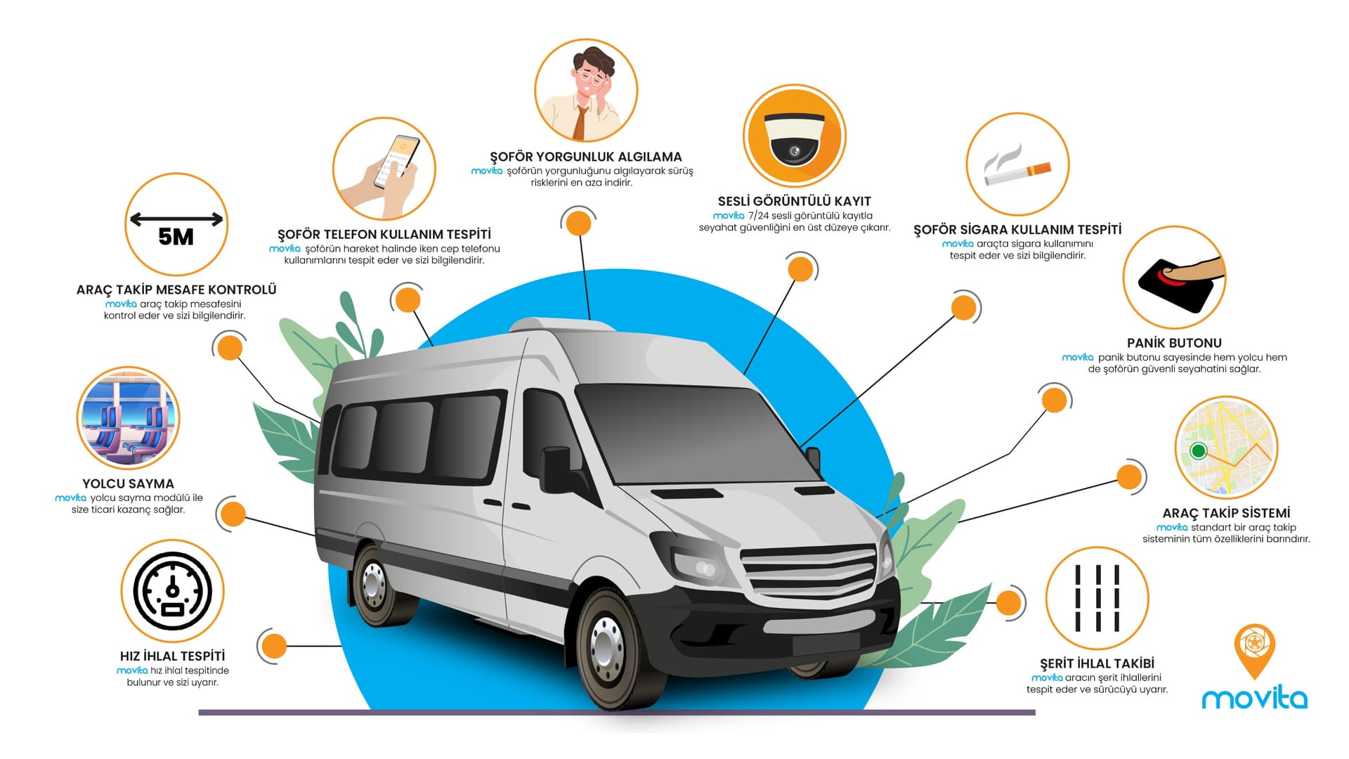 Öğrenci Takip Sistemi