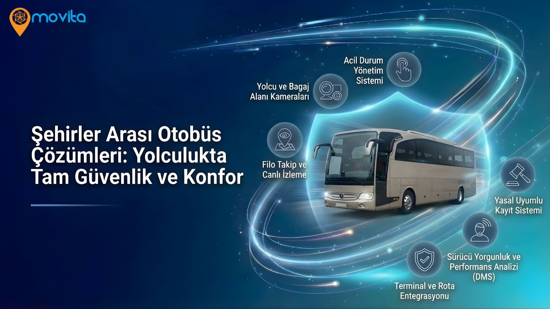 Şehirler Arası Otobüsler Ana Görsel