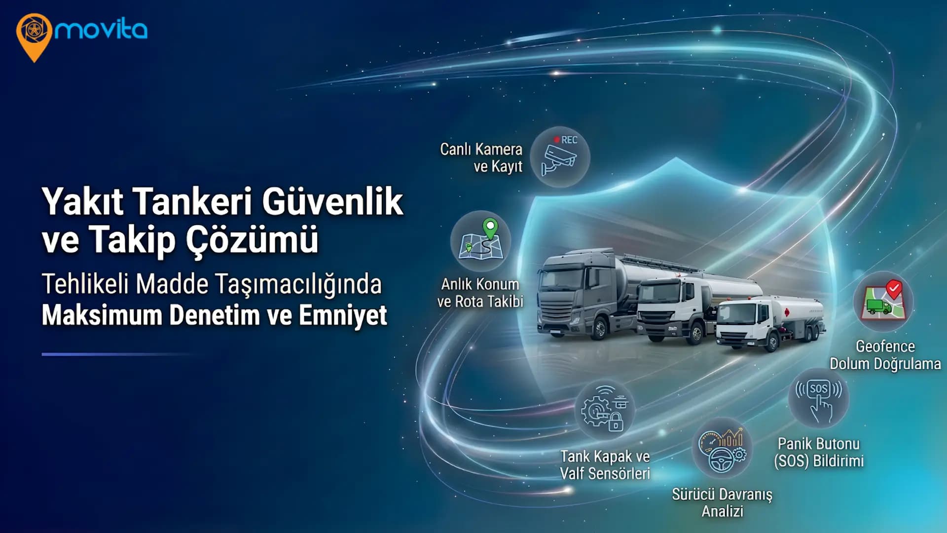 Tanker Çözümleri - Yapay Zeka Destekli İş Güvenliği Ana Görsel