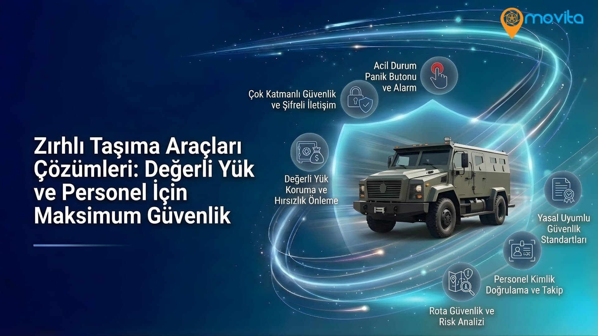 Zırhlı Taşıma Araçları Ana Görsel