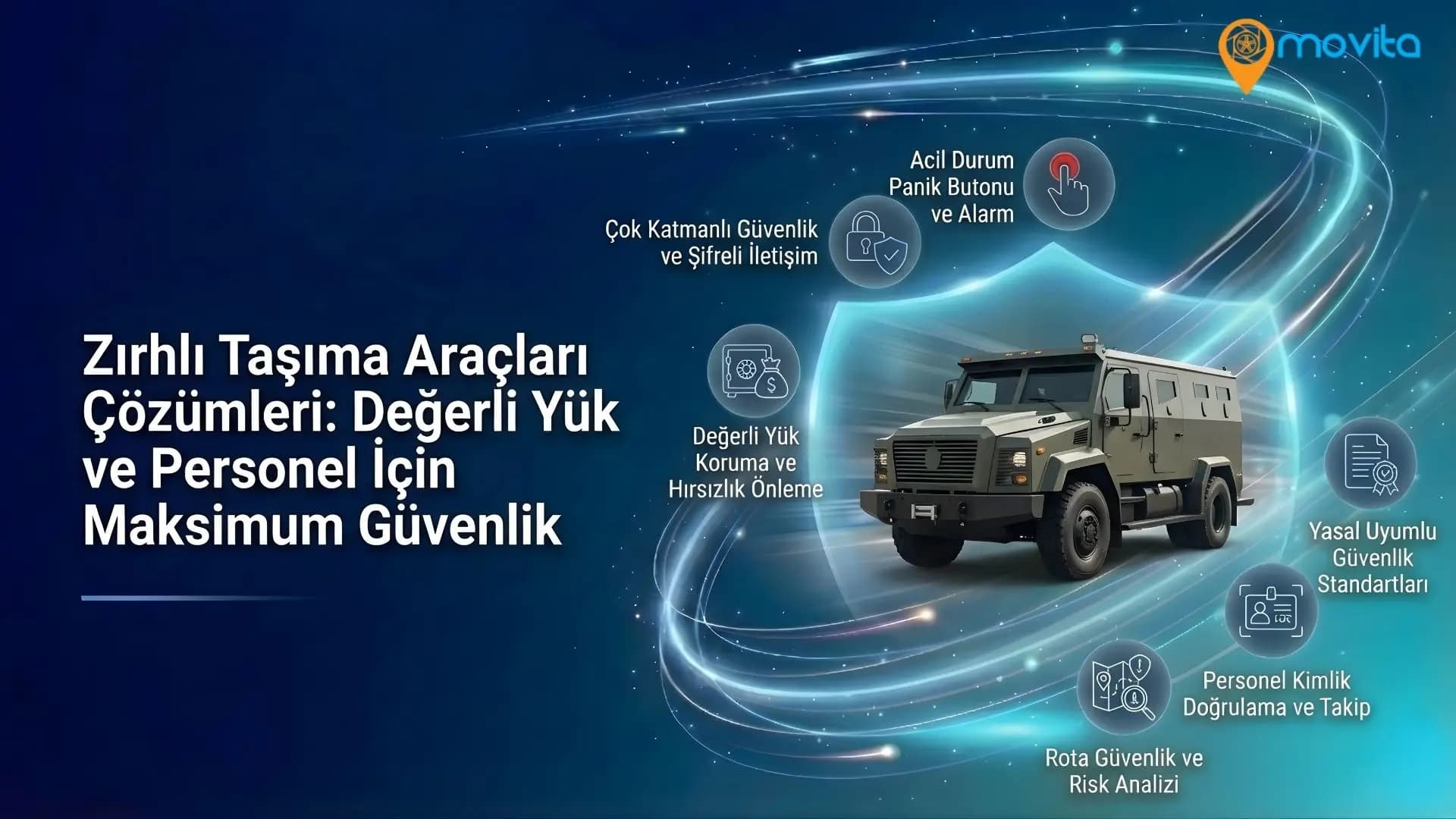 Zırhlı Taşıma Araçları Ana Görsel