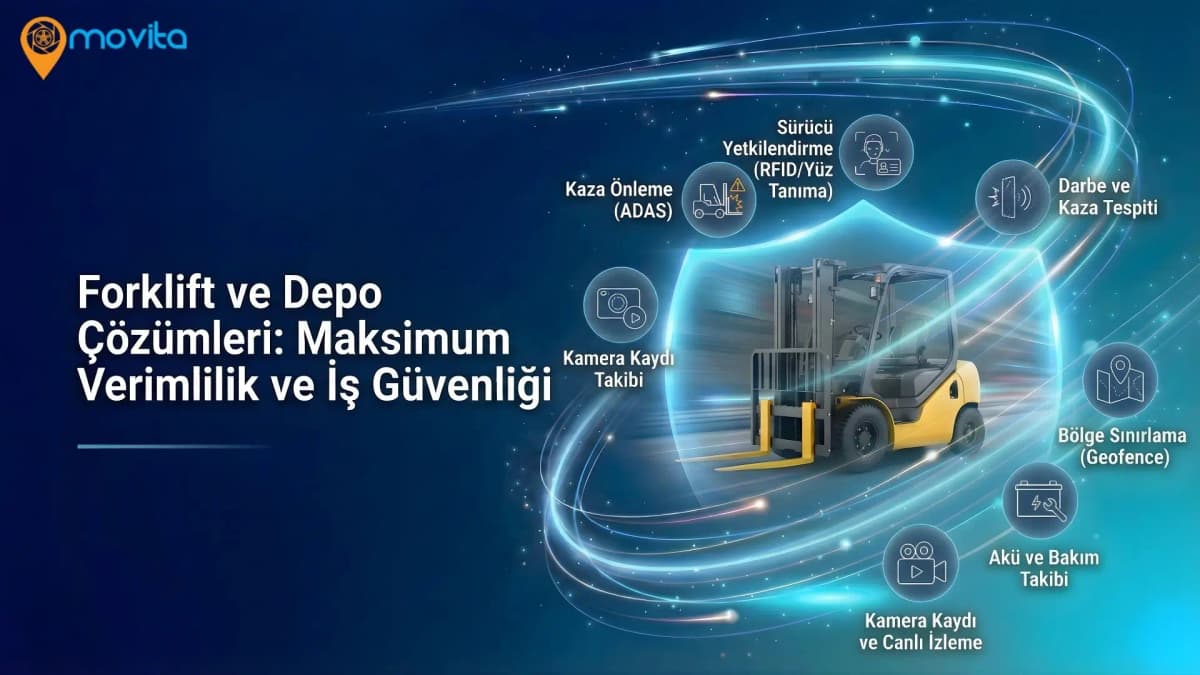 Forklift ve İş Makinası Çevresel Görüntüleme ve Kaza Önleme Sistemi