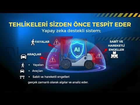 Forklift Çevresel Görüntüleme — Sunum Videosu